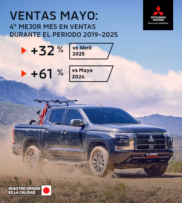 Mitsubishi Motors de México desafía la tendencia del mercado y alcanza un mayo histórico en ventas.