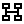 4 MODOS DE MANEJO